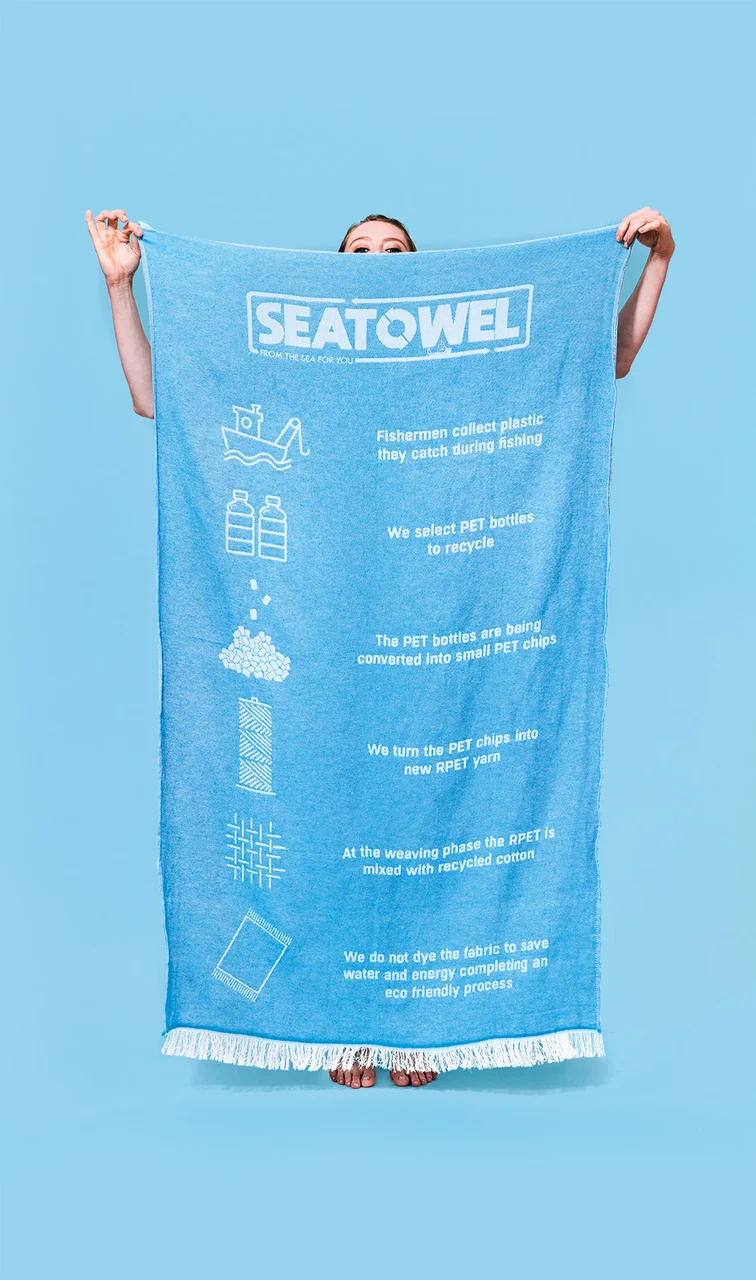 SeaTowel av återvunnen havsplast