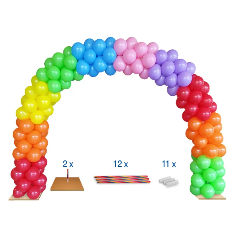 Ballonbogen-Basisset