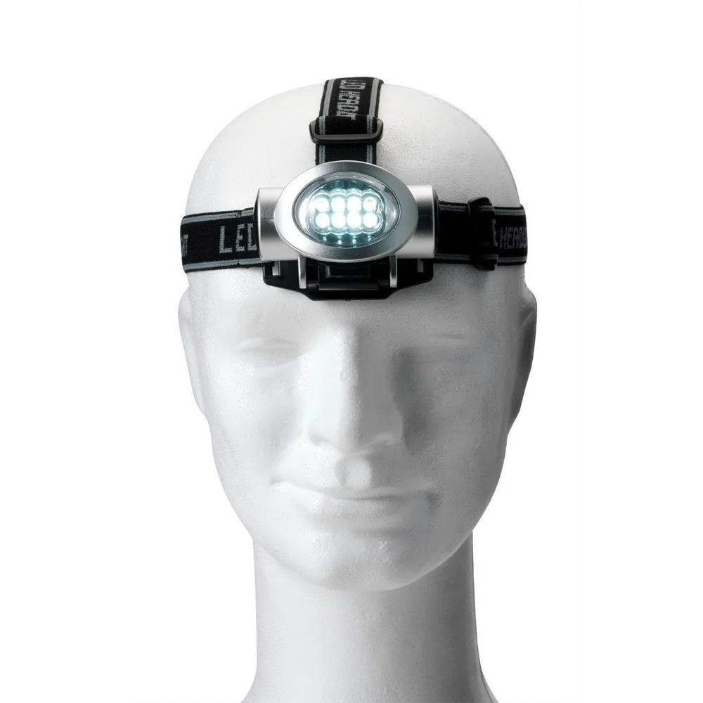 Pannlampa med 8 LED-lampor
