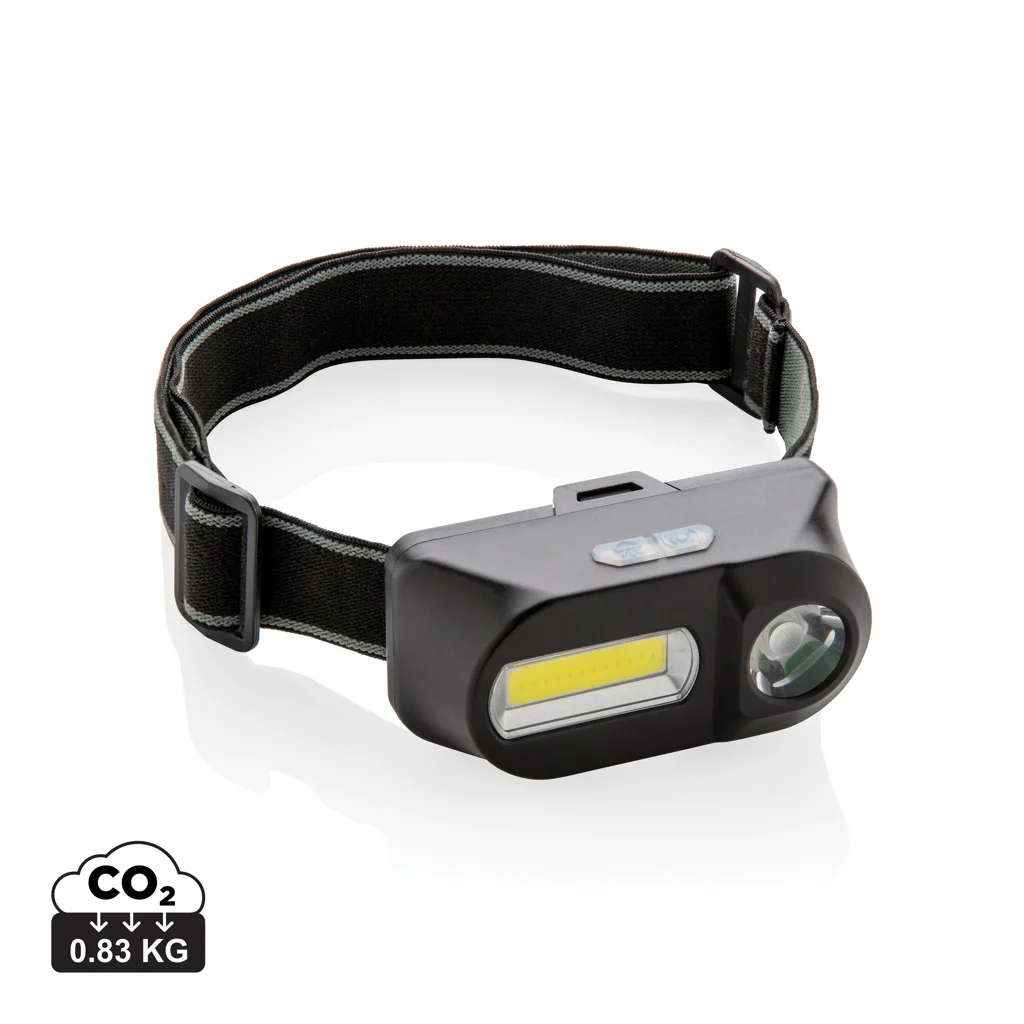 COB- och LED-pannlampa