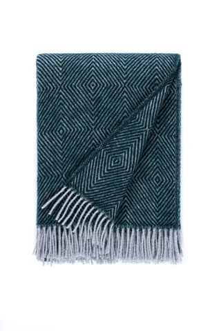 Diamond Twill Wool Blankets
